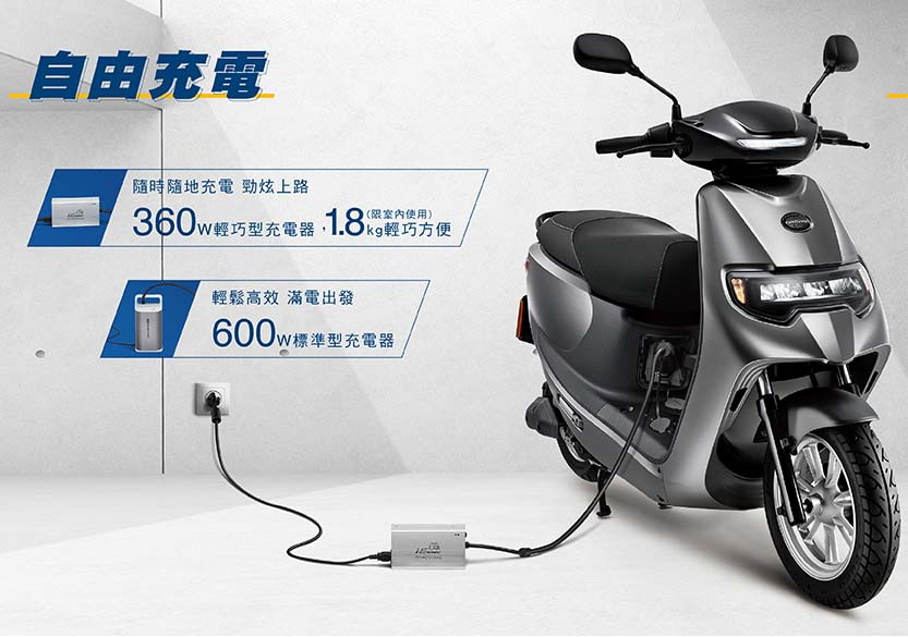 圖／青年公益電動機車專案率先與基隆市府合作的，是內建電池的中華 eMOVING 勁炫 125 超值款，且最大特色為在家就可以自行充電。