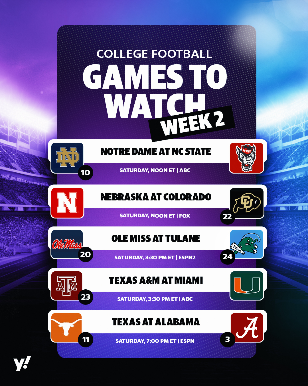 Live blog 2020: Follow Week 2 college football Saturday with Yahoo Sports