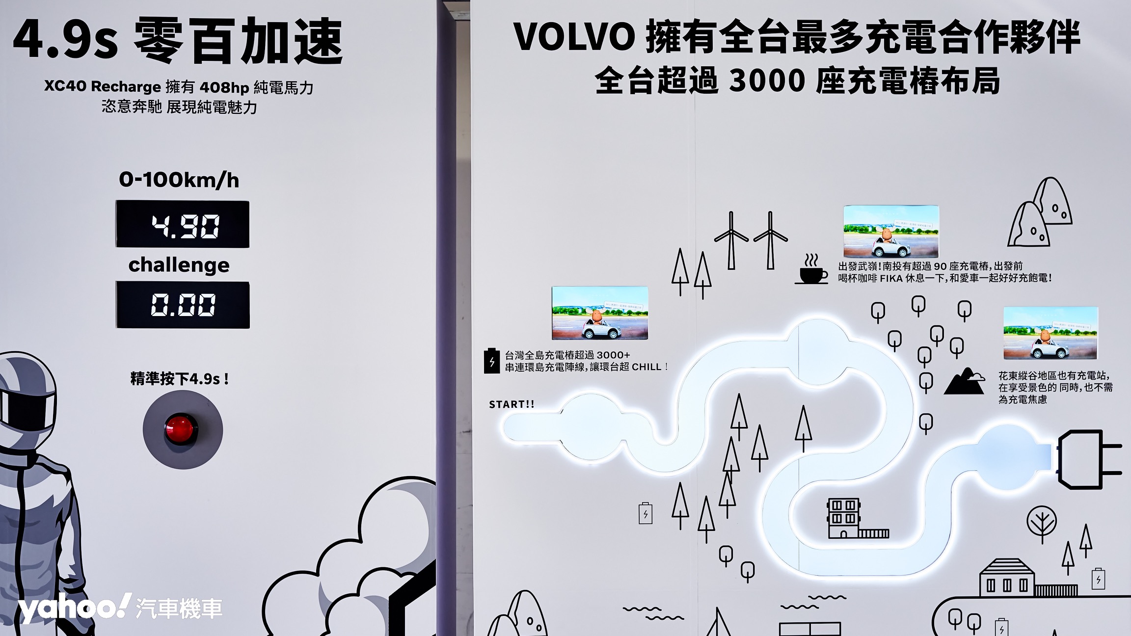 除了極端使用情境外，建置龐大且便利的充電環境搭配Volvo Recharge車款優異性能也對日常使用形成更堅實的後盾。