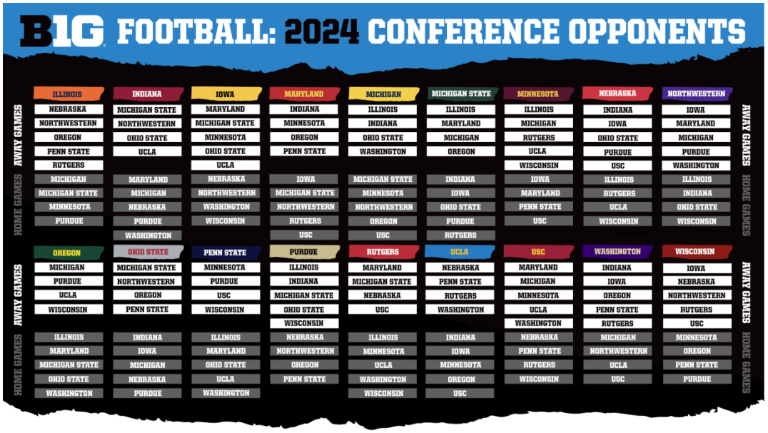 Washington's 2021 Home And Away Opponents