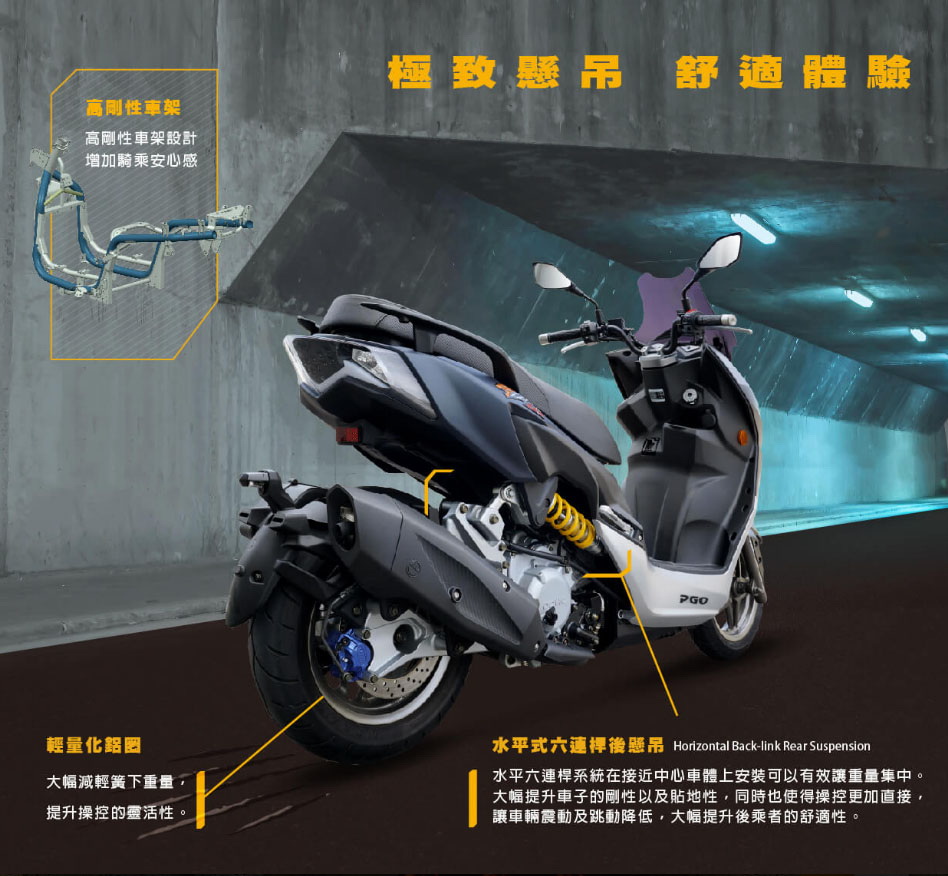 圖／PGO Tigra 250 ABS與Aeonmotor STR 250 ABS特仕版之運動旗艦速克達跨級對決。