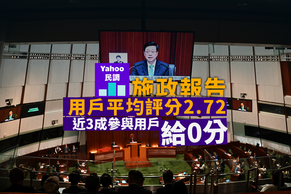 29% of Yahoo Poll Participants Give Chief Executive Li Jiachao’s Second Policy Address a Rating of “0 Points”