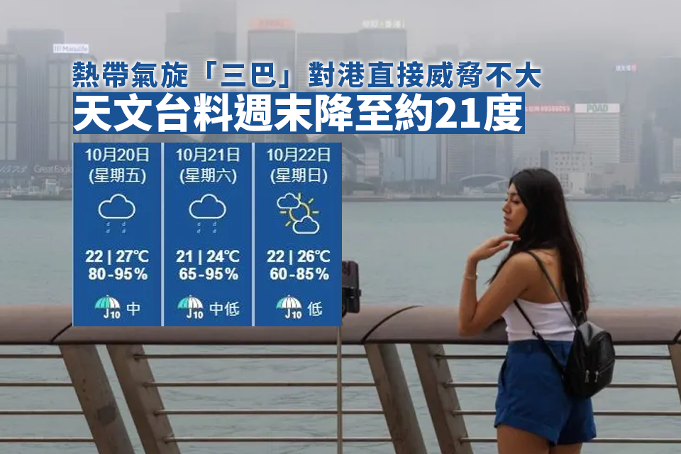 Tropical Cyclone Sampa Update: Little Direct Threat to Hong Kong, Weekend Temperatures Drop to 21 Degrees