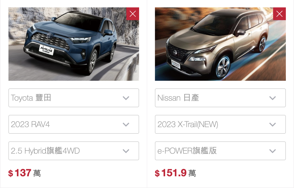 Toyota RAV4 與Nissan X-Trail 的組合能進入排行一點都不令人意外。