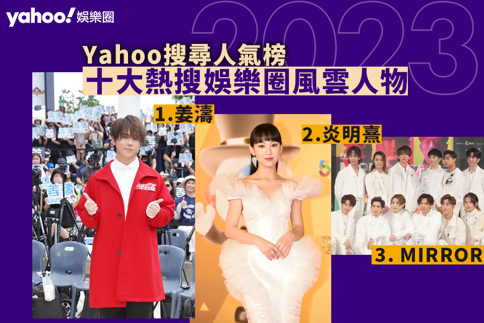 Yahoo search popularity list for the whole year 2023｜After being criticized by netizens, Jiang Tao became the top ten most searched entertainment figures for the third time. Champions Yin Guang and Chen Zhuoxian entered the top ten for the first time.