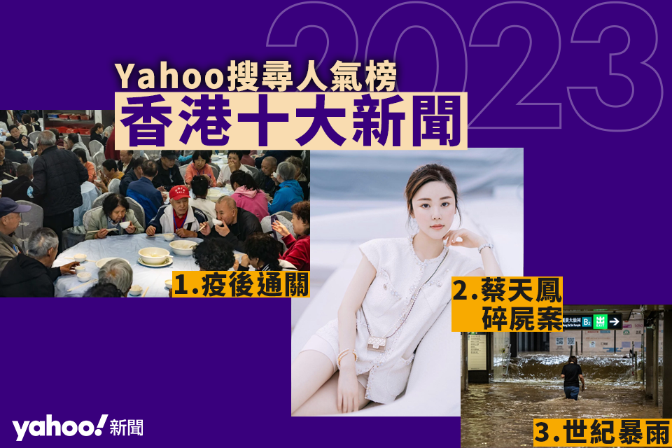 Yahoo search popularity list｜Top 10 post-epidemic news in Hong Kong topped the list: Cai Tianfeng’s dismembered corpse case and the downpour of the century were also on the list