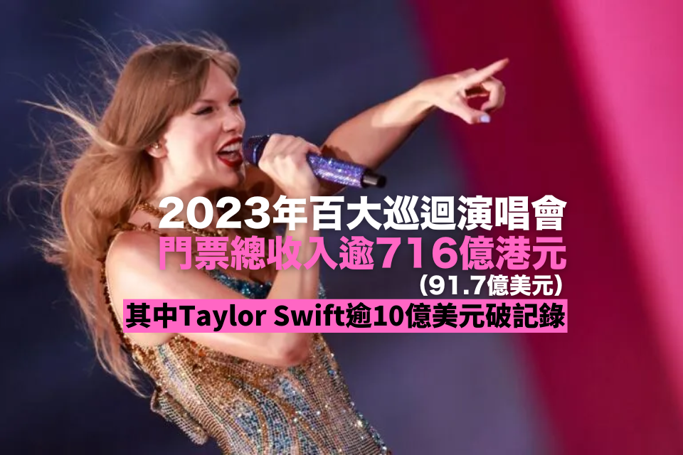 Taylor Swift Makes History with Over $1 Billion in 2023 Concert Box Office Sales