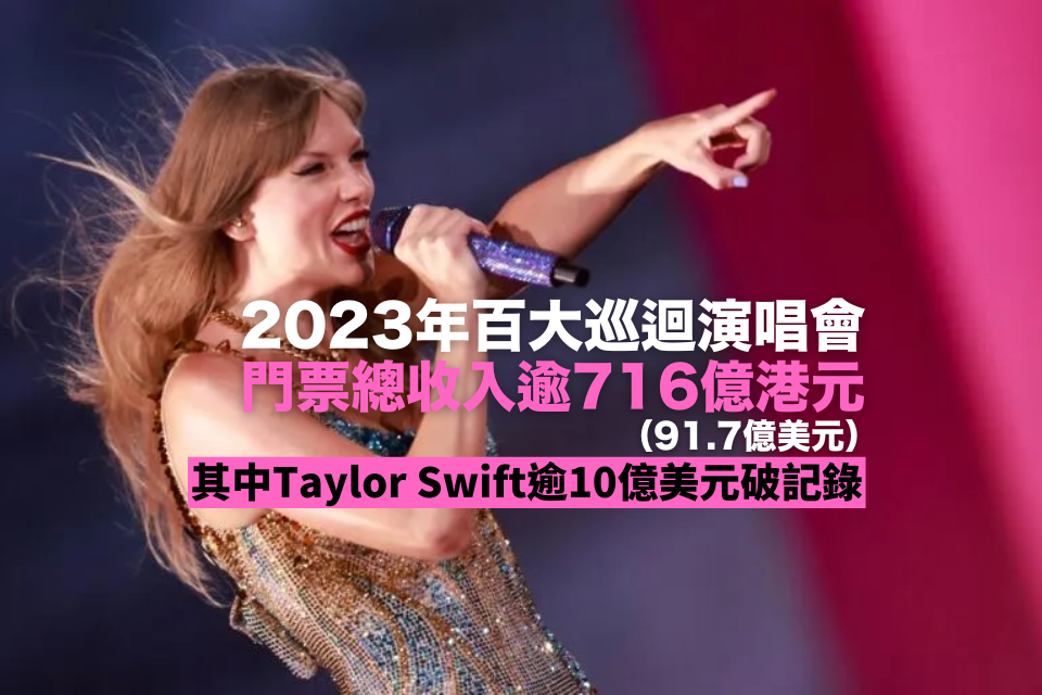 Taylor Swift Makes History with Over  Billion in 2023 Concert Box Office Sales