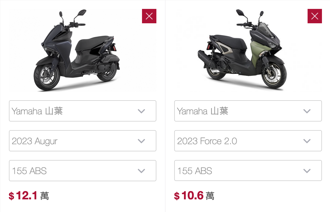 Top 9 - Yamaha Augur 155 ABS vs Yamaha Force 2.0 155 ABS