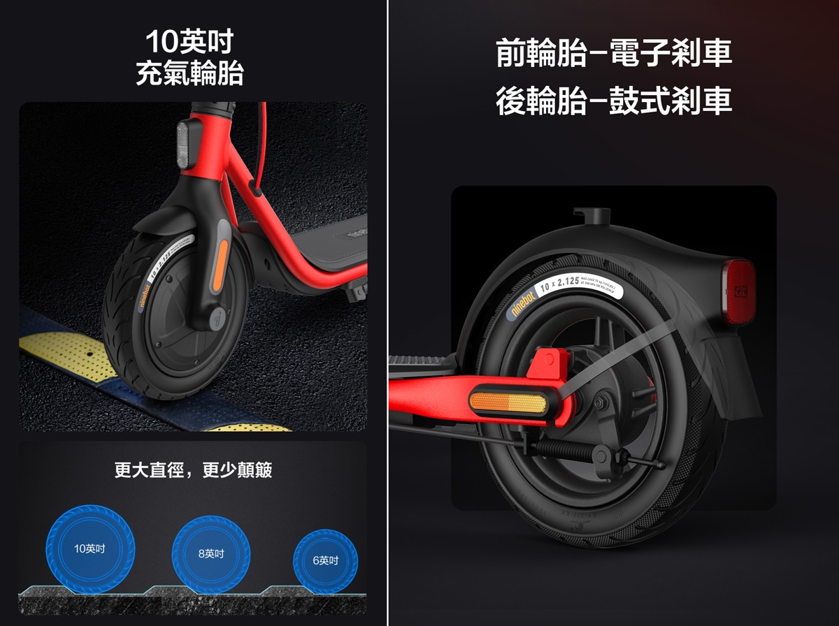 ▲Segway Ninebot D38U電動滑板車，實力顏值雙在線。（圖片來源：Yahoo購物中心）