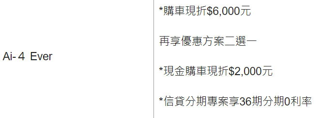 圖／購買Ai-4 Ever智慧電車，宏佳騰原廠直接購車先現折6,000元，現金購車現折2,000元兩筆折扣。