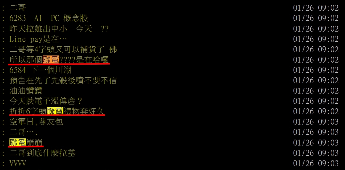 【Hot台股】聯電跌逾3%網譏「攜手英特爾邁地獄」 專家：沒道理跌這麼多