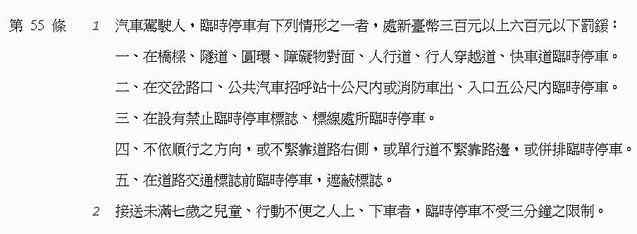 圖／根據道路交通管理處罰條例第55條及第56條規定，紅線違規臨停或違規停車仍可處新臺幣300元以上、600元以下或600元以上、1,200元以下的罰鍰，只是違規停車非民眾檢舉項目，也不會記點。