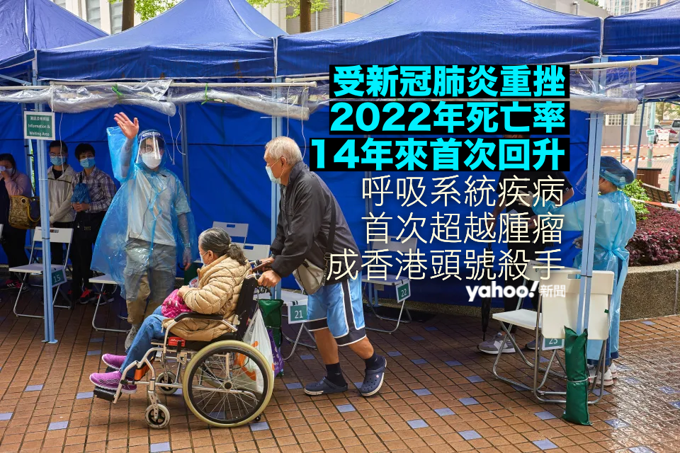 Hong Kong Braces for Devastating Impact of 2022 COVID-19 Pandemic: Mortality Rate Soars