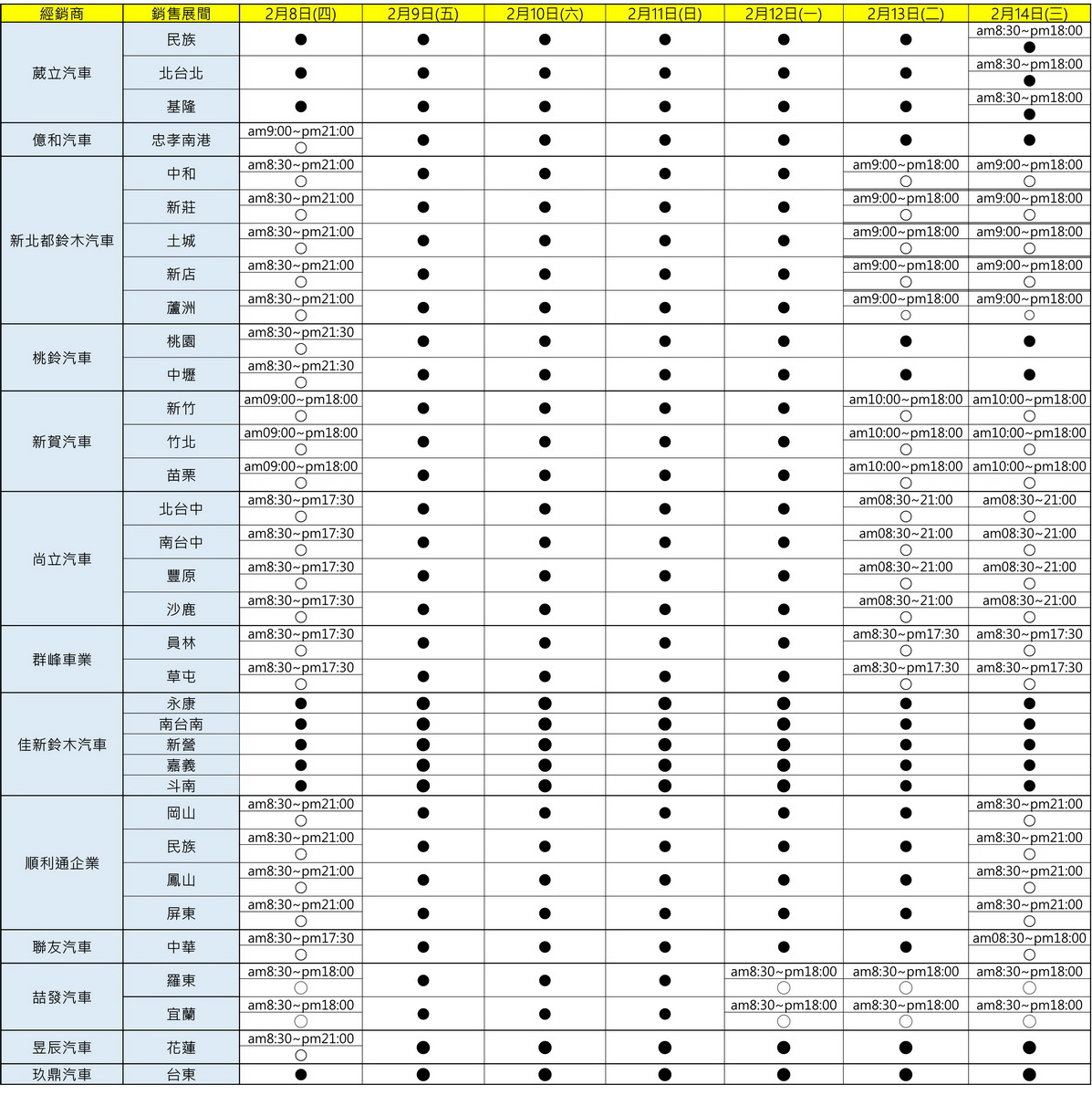 圖／TAIWAN SUZUKI銷售展間營業時間（○：銷售展間正常營業，●：銷售展間休息）。