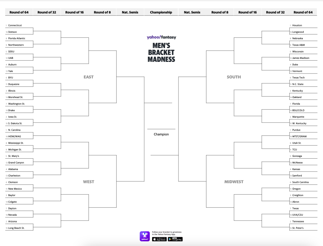 March Madness Printable bracket for NCAA men's tournament Yahoo Sports