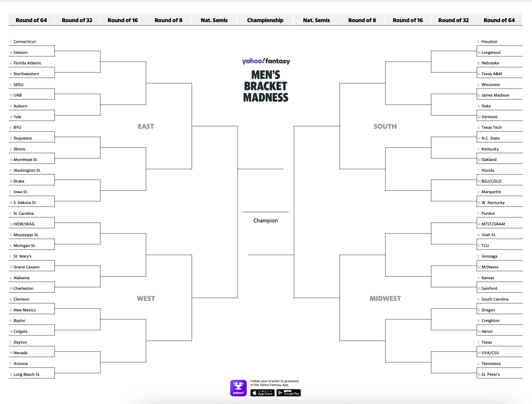 March Madness 2025 Printable brackets for NCAA men's and women's