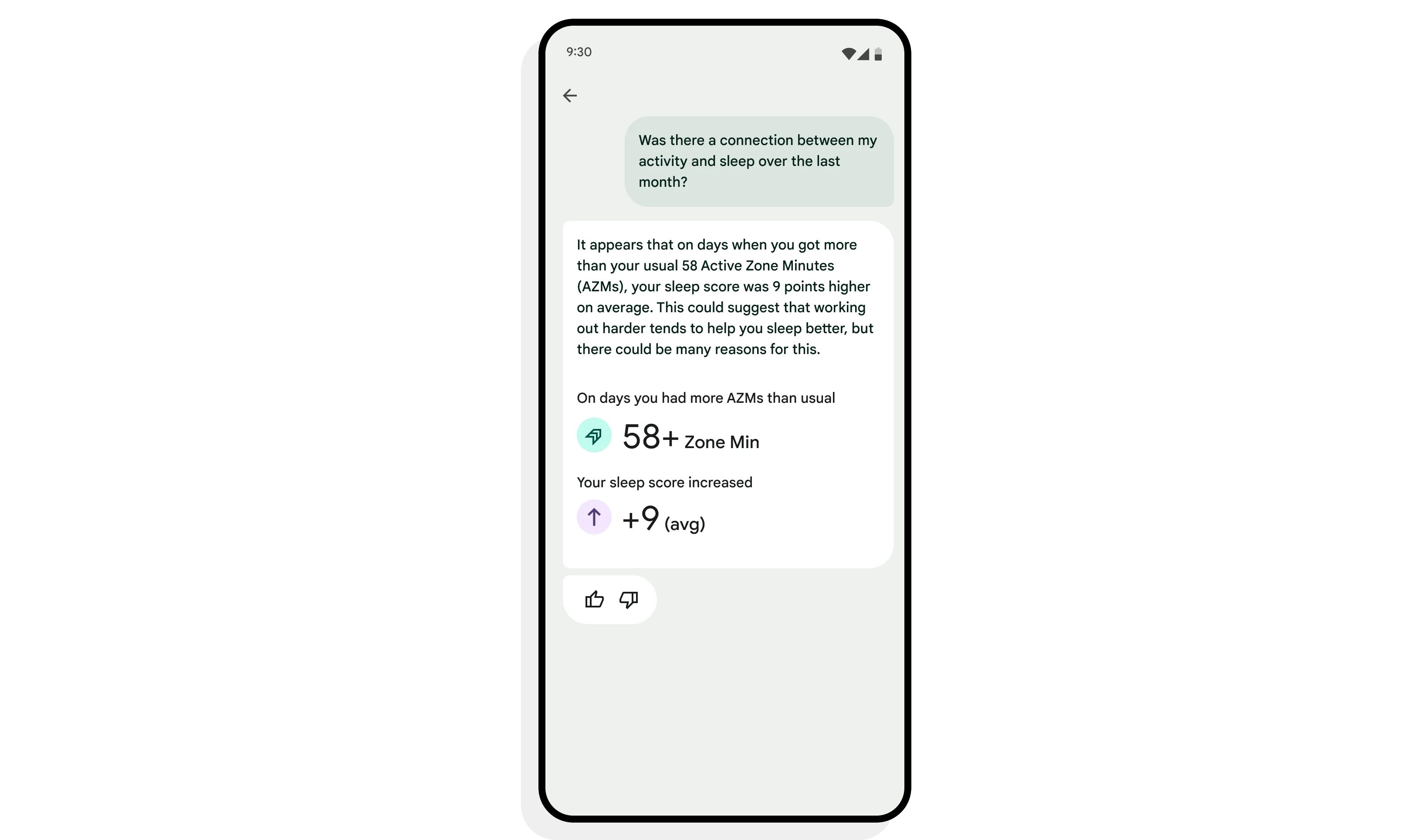 Google screenshot of an upcoming Fitbit feature that answers personal health questions. The user's text box asks about connections between their activity and sleep, and the bot says that when they spend 58+ minutes in activity zones, their sleep score rose by nine points.