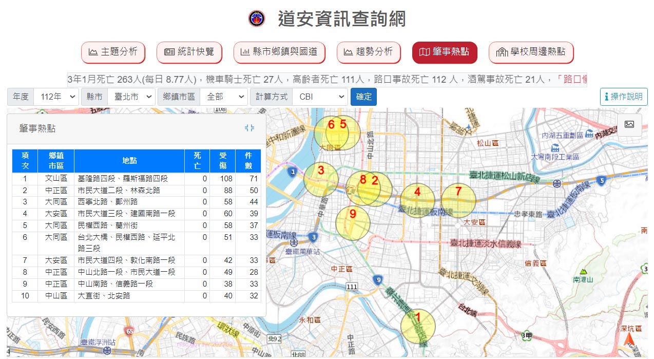 ▲2023年台北市肇事熱點。圖／道安資訊查詢網