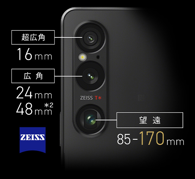 Sony Xperia 1 VI 相機規格諜照