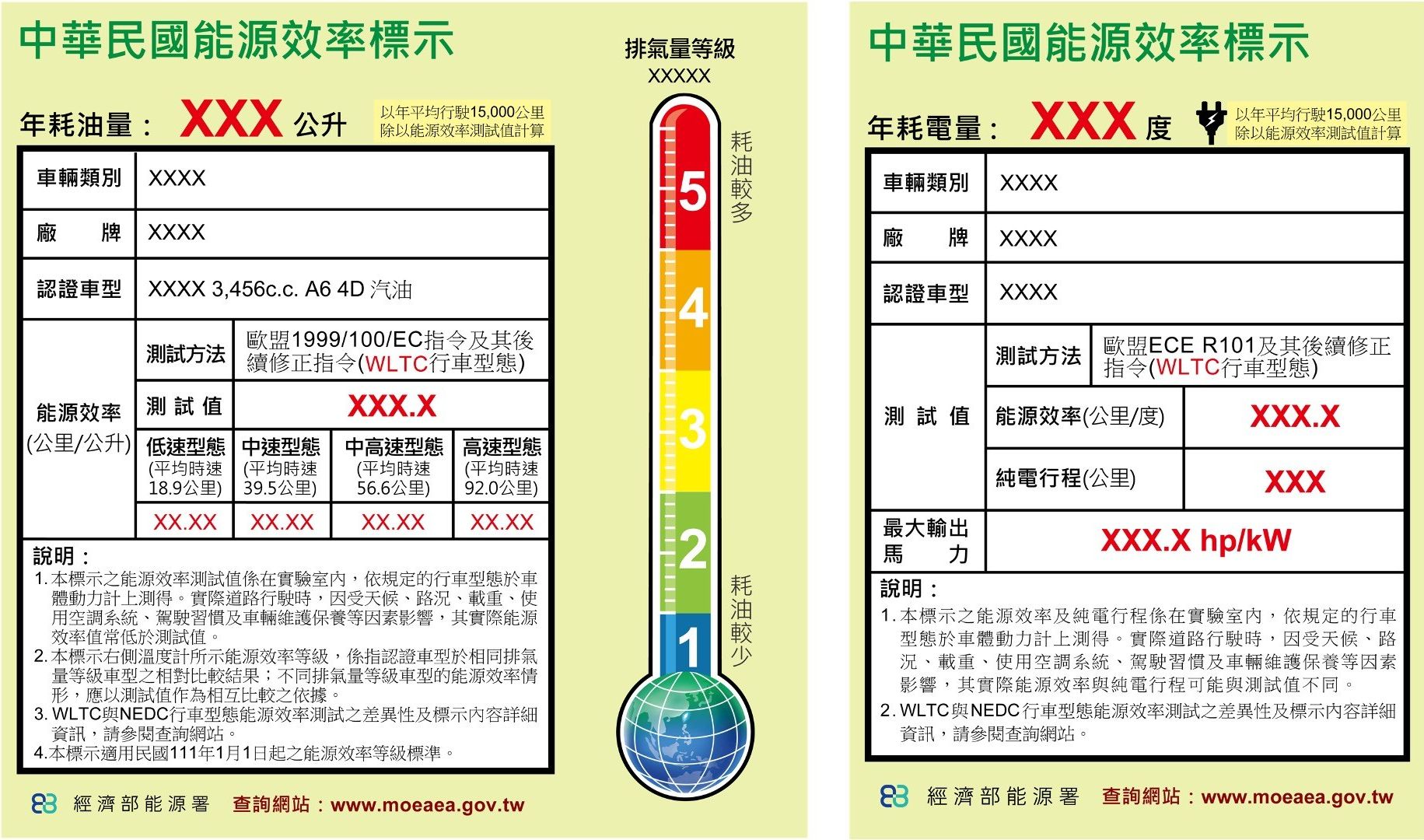 左、右圖分別為燃油車及電動車能源效率標示，提供最具公信力的油耗（電耗）表現。