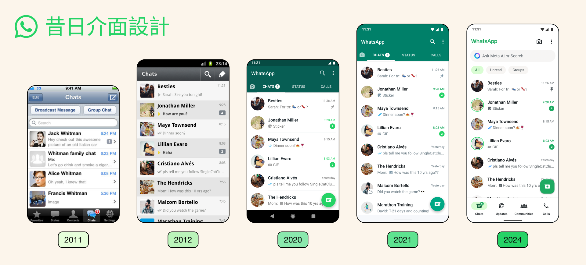 WhatsApp教學｜換上全新介面，統一 iOS、Android 用色