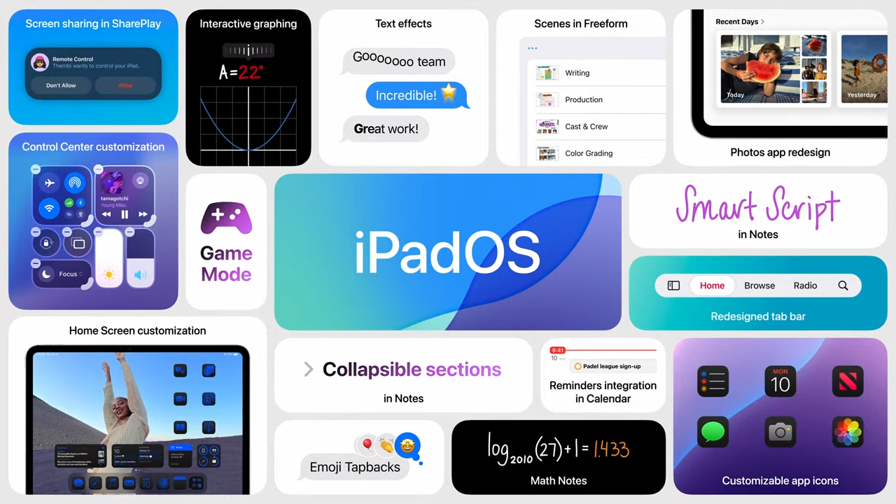 A general overview of new features coming to iPads in the next version of iPadOS.