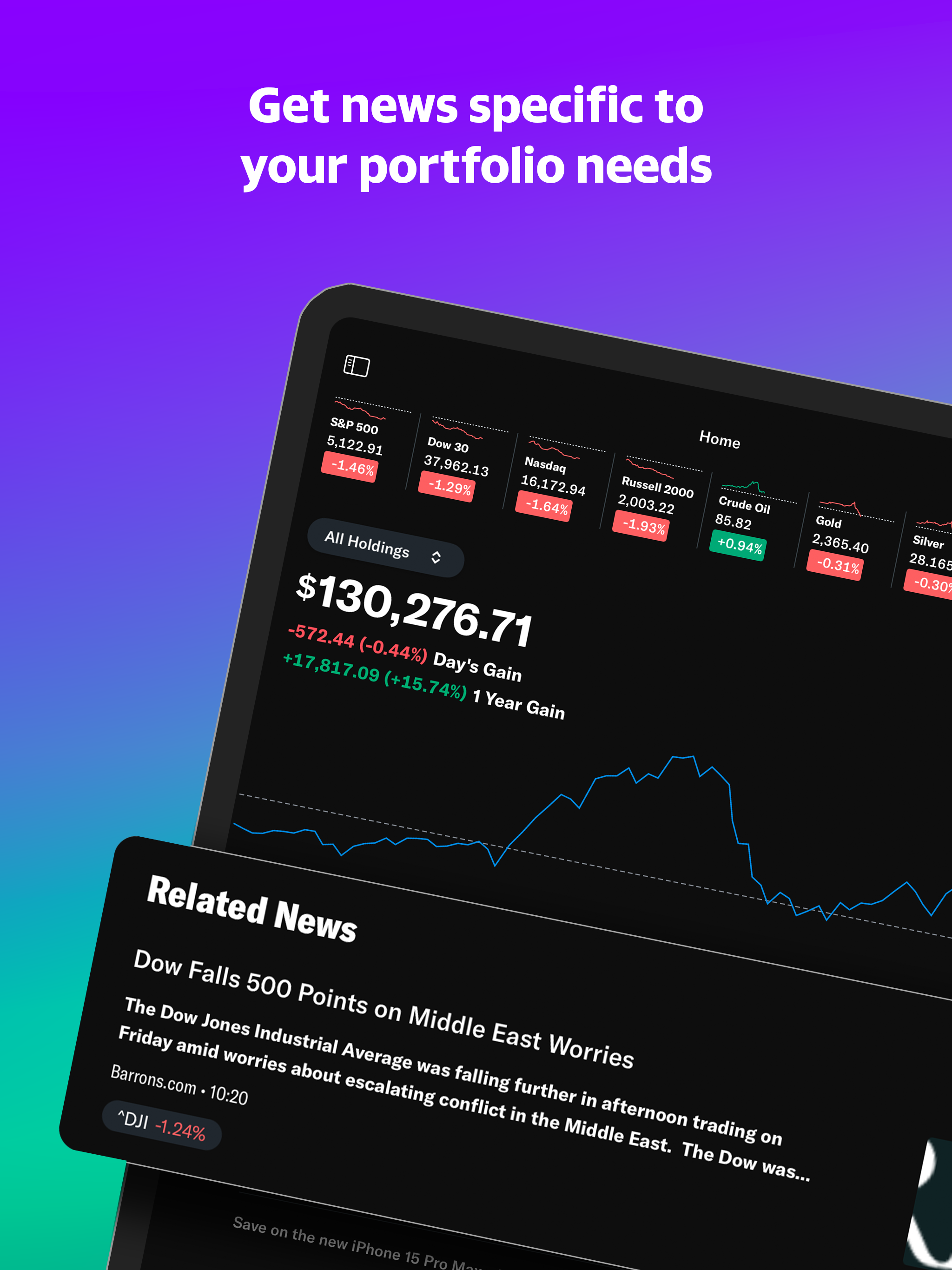 A mobile screen showing a portfolio chart and related news is highlighted.