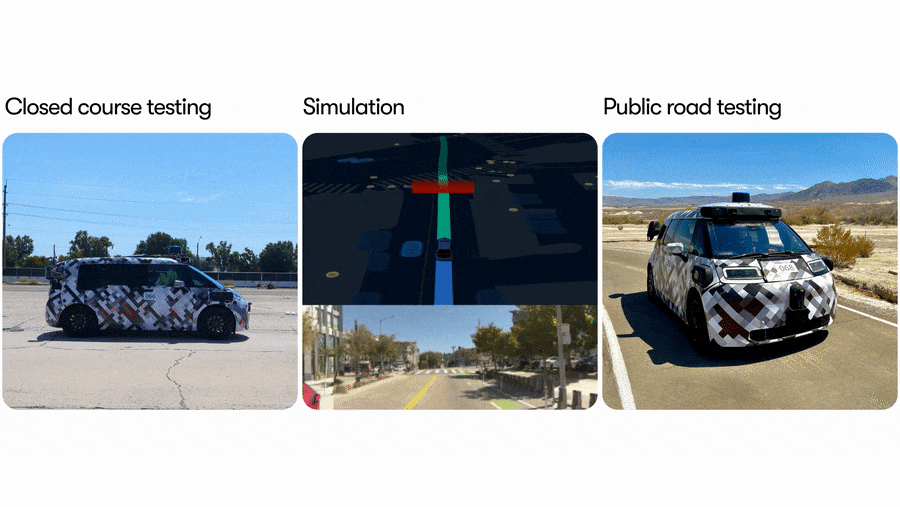 Three-pane image, showing the latest Waymo Driver EV in three conditions: 