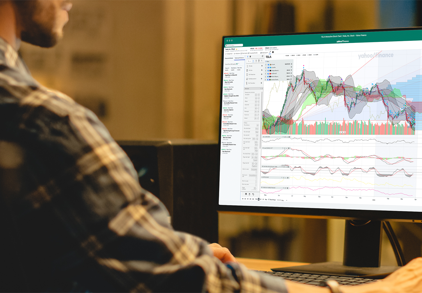 Computer on desk with two monitors comparing different quote charts