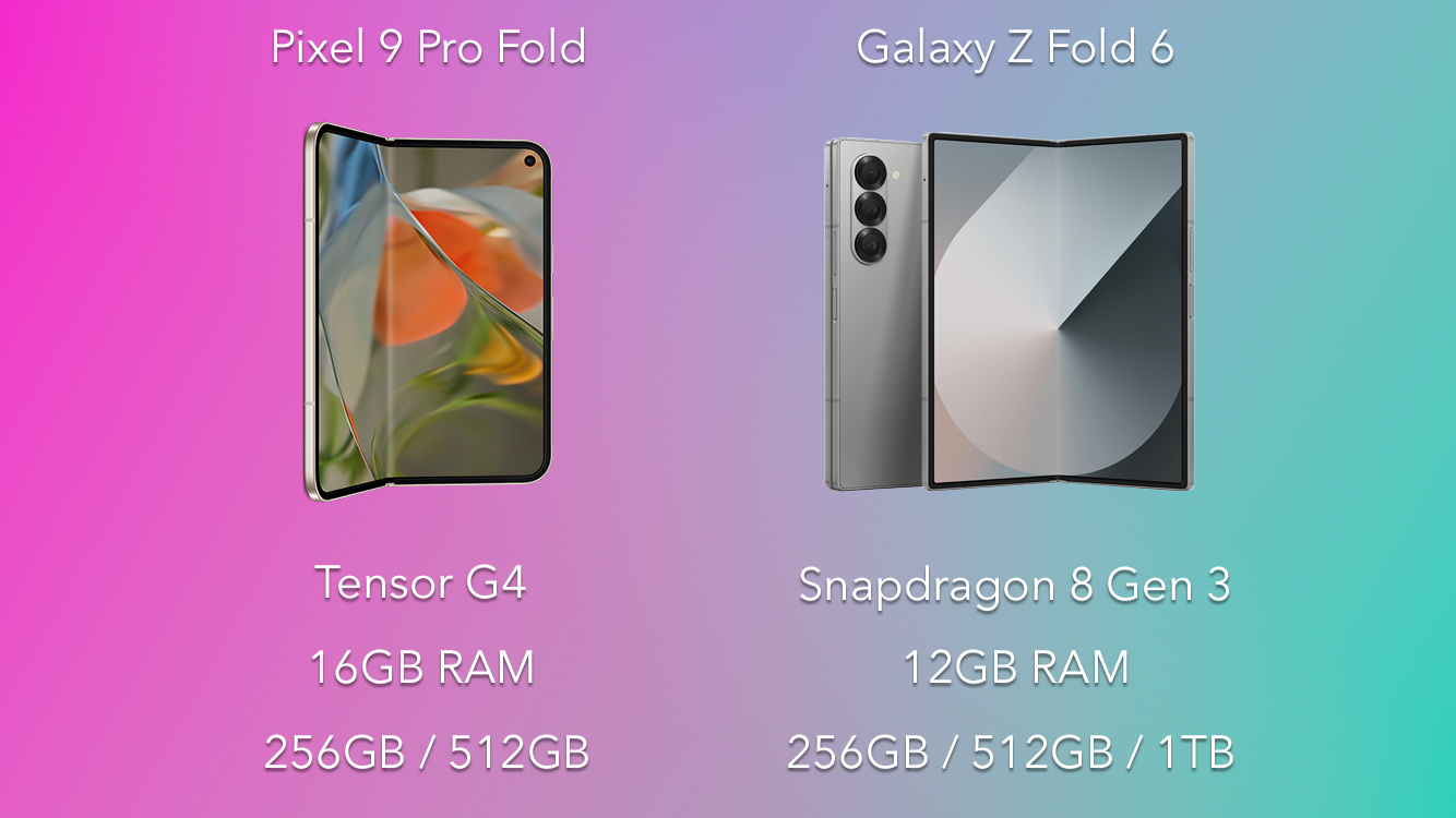 A side-by-side visual showing the CPU, RAM and storage specs for the two foldable phones.