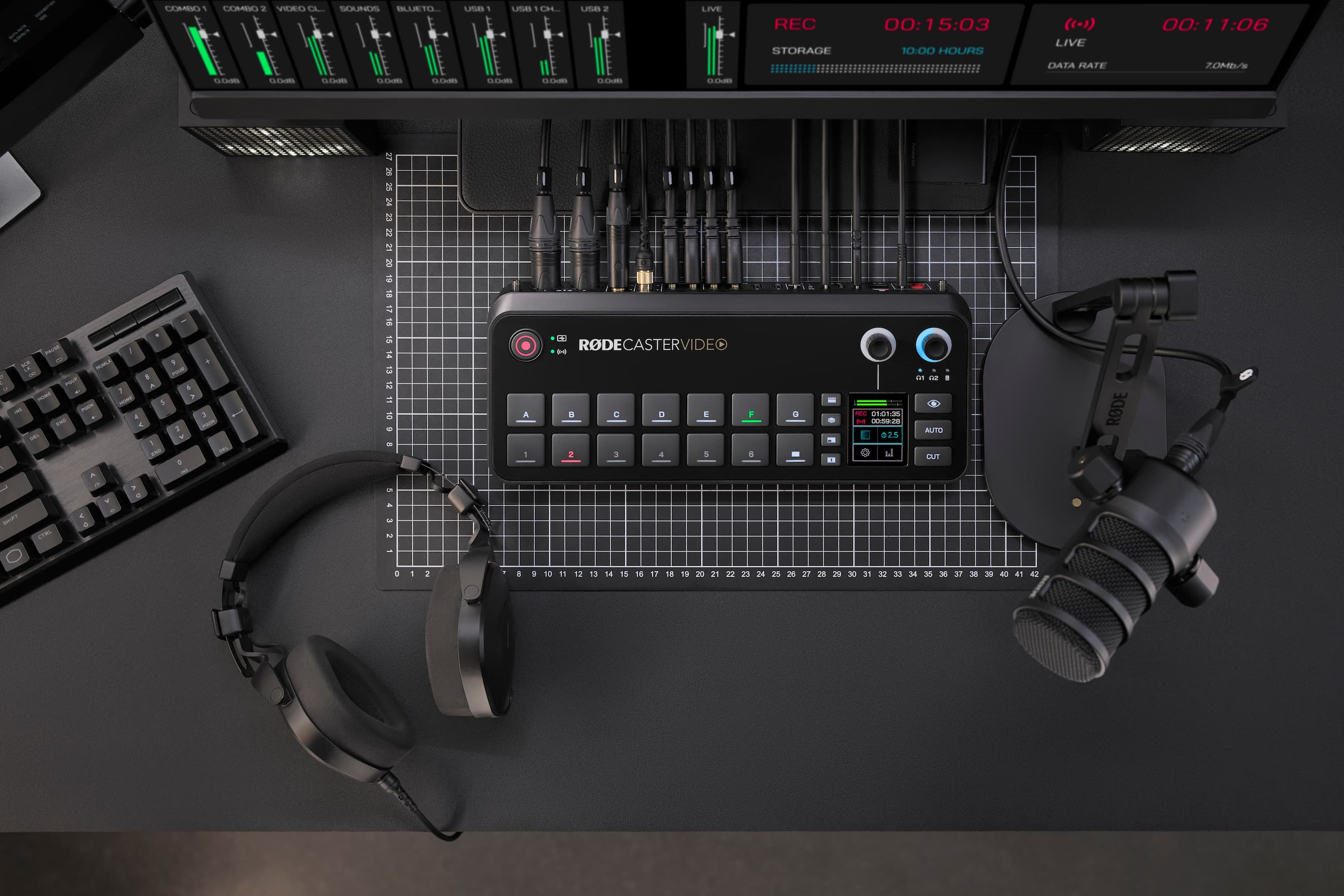 The Rodecaster Video packs audio and video production features into one mighty console