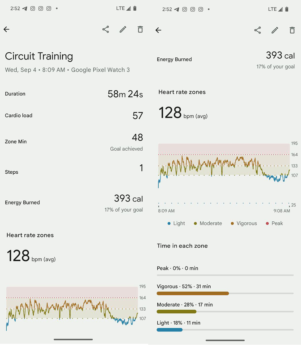 Two screenshots showing the data calculated during a session titled 