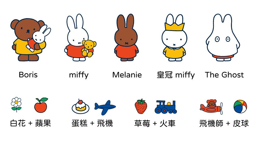 Pinkoi x Miffy 超人氣手機粒粒，自訂個性化手機殼