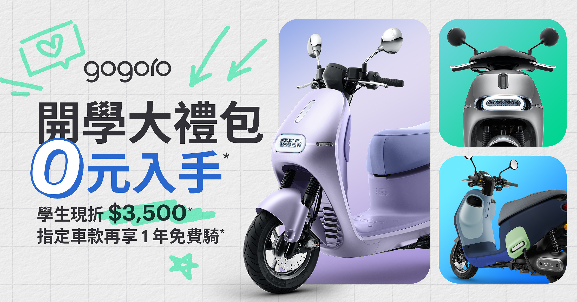 圖／Gogoro