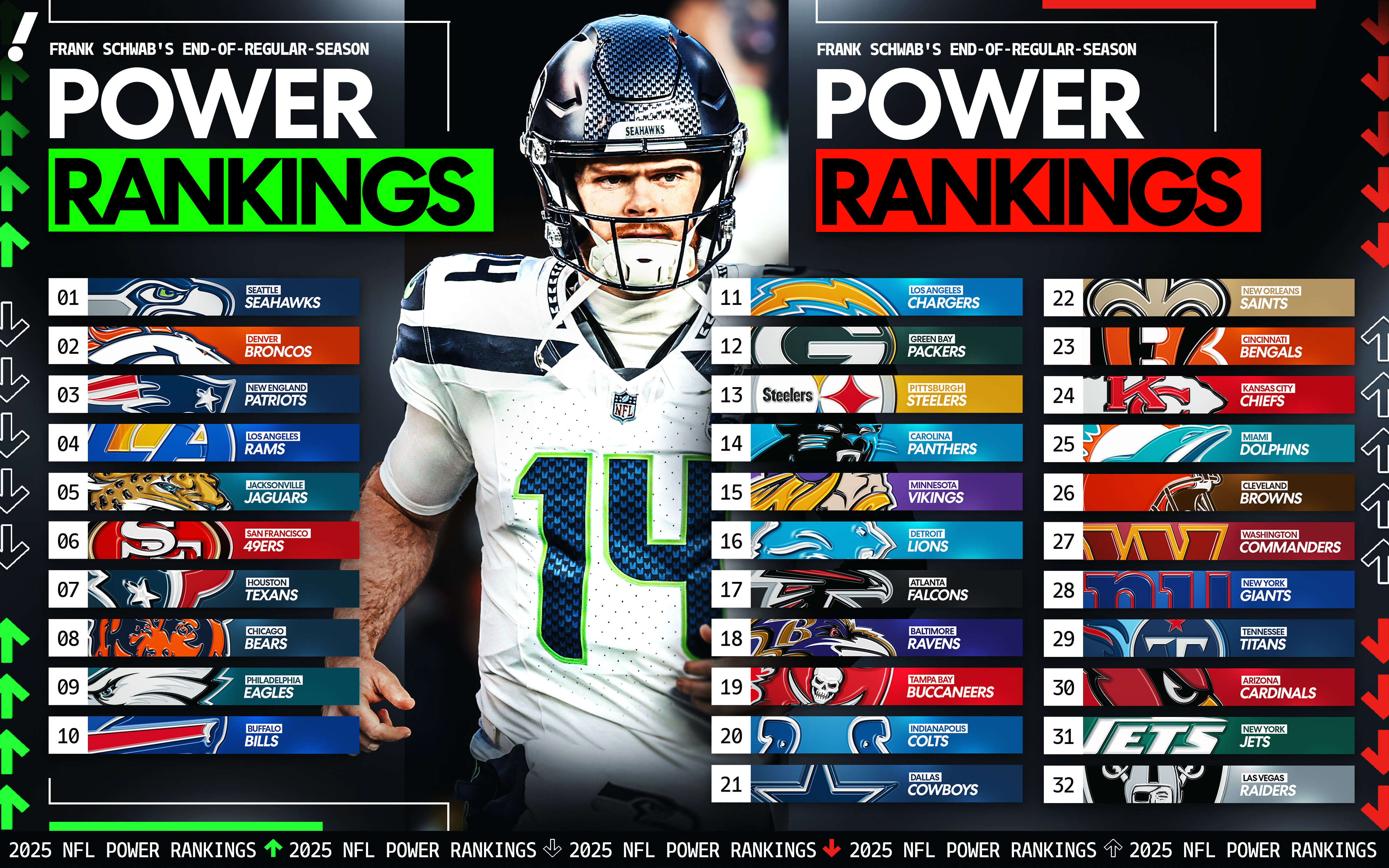 d89eb2f0-eafd-11f0-aaff-1aa7213c00ce