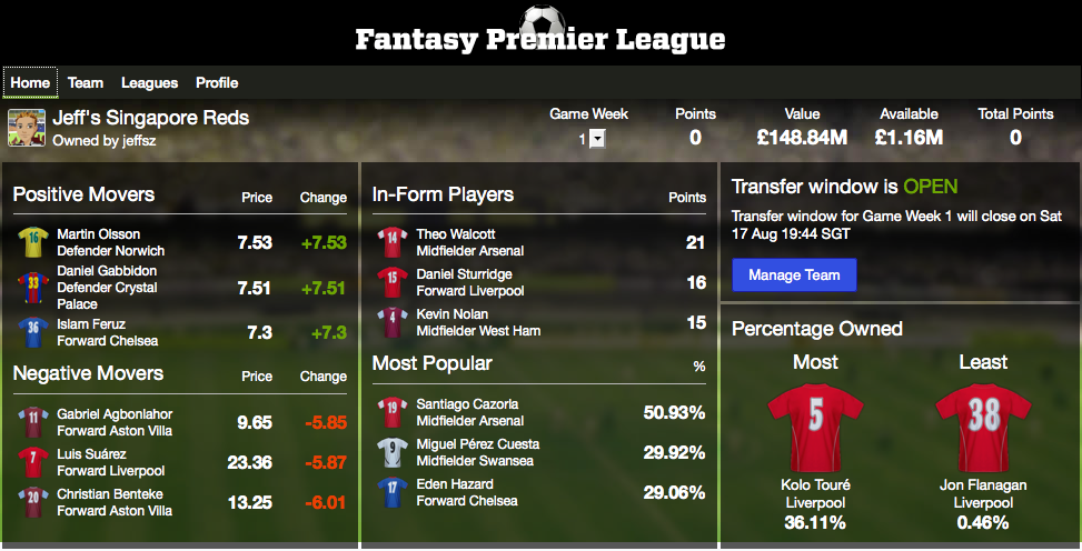 10 reasons to play Yahoo's new Fantasy Premier League