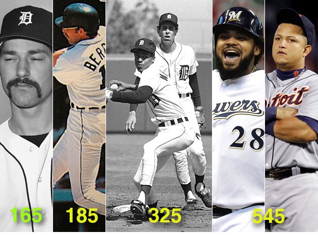 Prince Fielder, Miguel Cabrera weigh only 130 pounds less than entire '84  Tigers infield