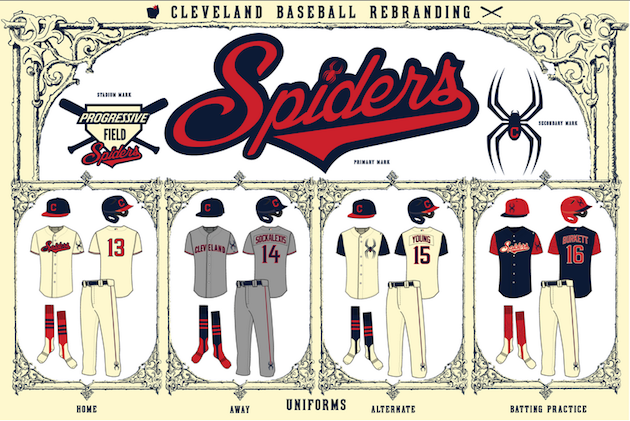 Cleveland Spiders Baseball
