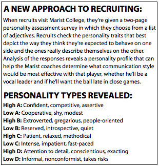 Personality profiling is latest method coaches are using to evaluate  potential recruits