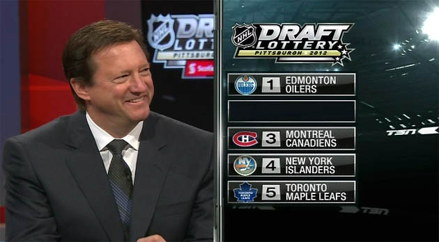 The winners and losers of the 2012 NHL Draft