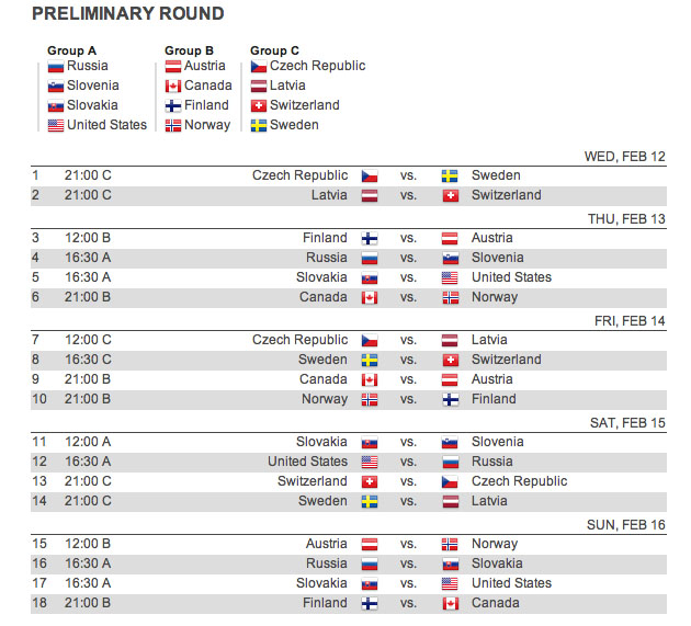 2014 Sochi Olympics hockey schedule When can U.S., Canada watch gold