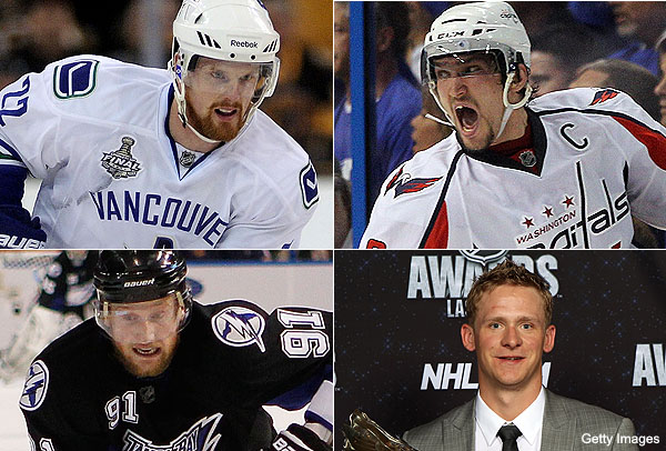 Yahoo Fantasy Hockey: The Top 100 players for 2013-14