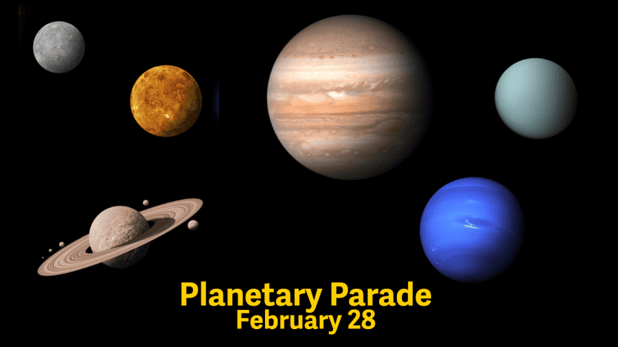 Science Florida Today When is February's full moon? Watch for planetary parade, occultation