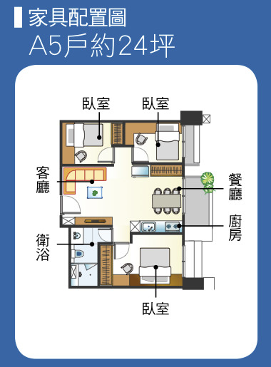 小編賞屋去 桃園高鐵旁 鉅陞英倫花園 750萬買3房加車位 Yahoo奇摩房地產