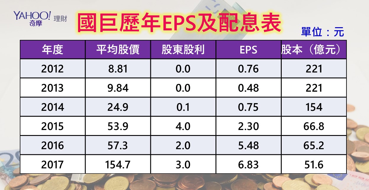 ä¼æ¥­æ¸›è³‡ç†ç