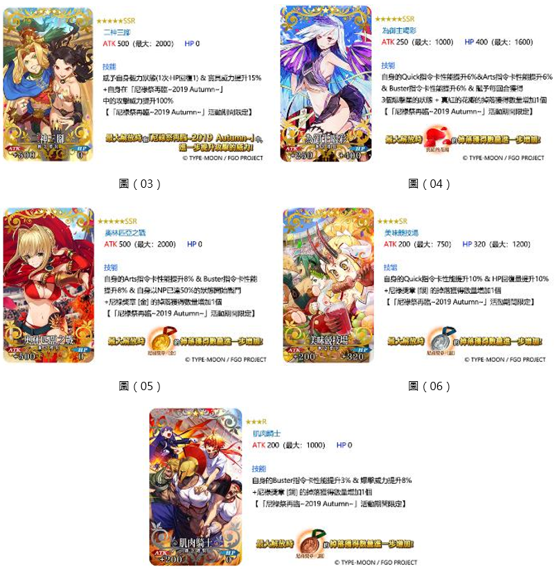 Fate Grand Order 華麗的力之祭典 尼祿祭 限時開幕 4 30同步開放 迦勒底勞動節 登錄活動 Yahoo奇摩遊戲電競