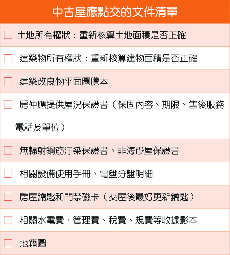 當心踩雷 合約有 現況交屋 就該多注意 Yahoo奇摩房地產