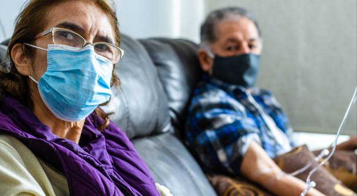 This 1 number controls all your health care costs in early retirement, and life becomes easier once you understand it