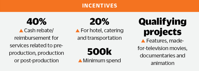 Incentives Scorecard Colombia Offers Cash Rebates Reimbursements